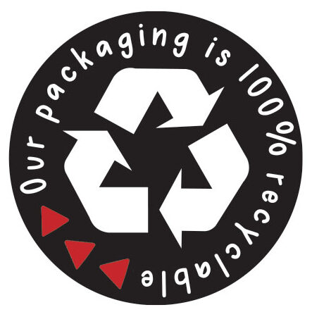 Packaging recyclable e1693916217993